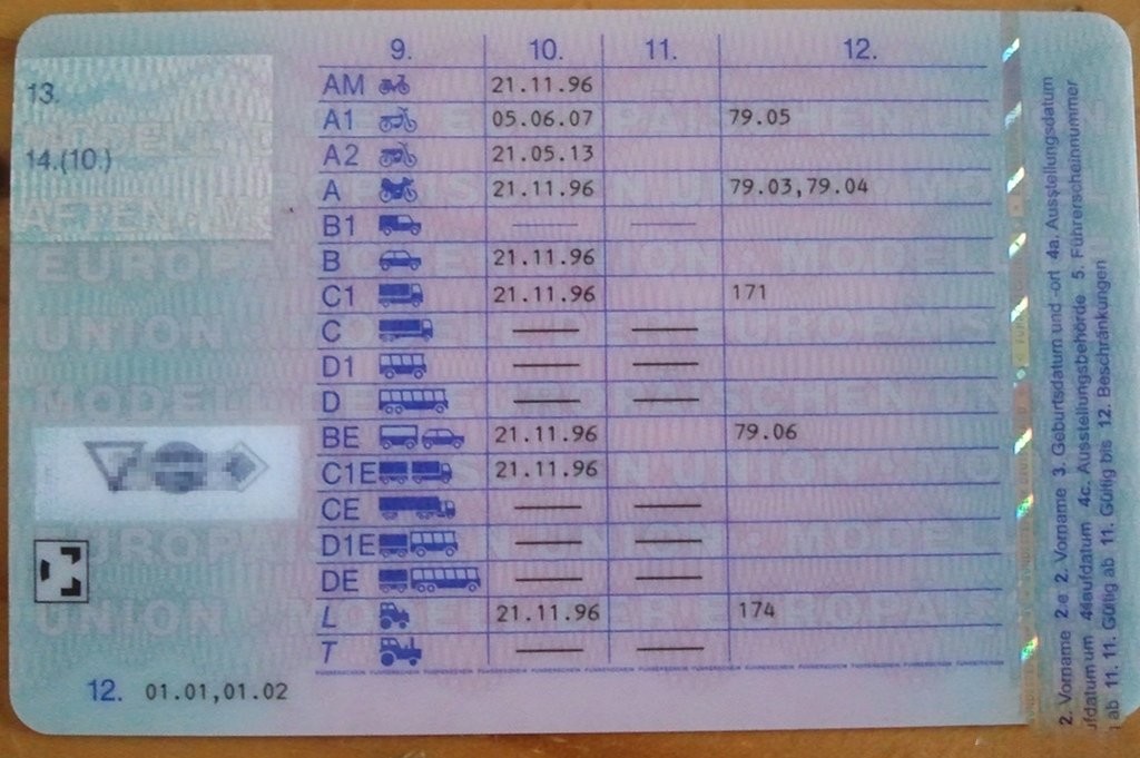 A2 Führerschein kaufen